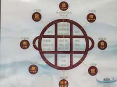 -化龙桥九宫格火锅(清水河店)