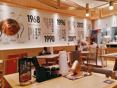 -味千拉面(上海松江二店)