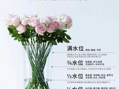 -亭亭鲜花店(中山北路店)