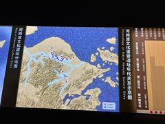 -河姆渡遗址博物馆