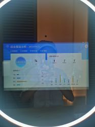 -汉棠汉方·美肤调体