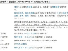 -学习谷日语培训日本留学·多语种外语教学(西单宣武分部)
