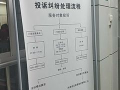 -成都市第一人民医院(南区)