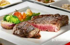 Charcoal Grilled Ribeye Steak