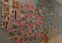 -安琪儿妇产医院(高攀院区)