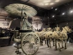 -秦始皇帝陵博物院(兵马俑)