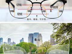 -美式眼镜·授权蔡司.依视路.尼康.豪雅.明月(人民广场店)