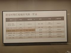 -泸州老窖景区