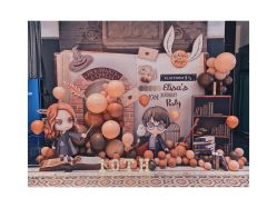 点击看大图 -瑞贝生日派对宝宝宴策划