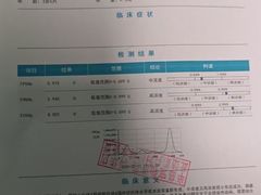 -半岛宠物医院24小时(科华中路店)