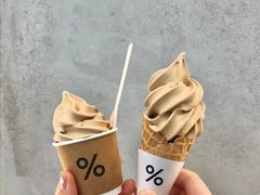 -% Arabica阿拉比卡咖啡烘焙工坊