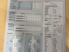 -锐动健身(博地中心店)