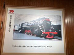 -中国铁道博物馆(正阳门馆)