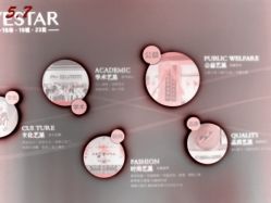 -Yestar杭州艺星医疗美容医院