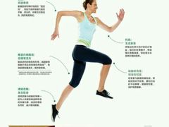 android_upload_pic-美乐家健康生活馆(北京旗舰店)