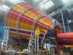 -青岛东方影都融创水世界