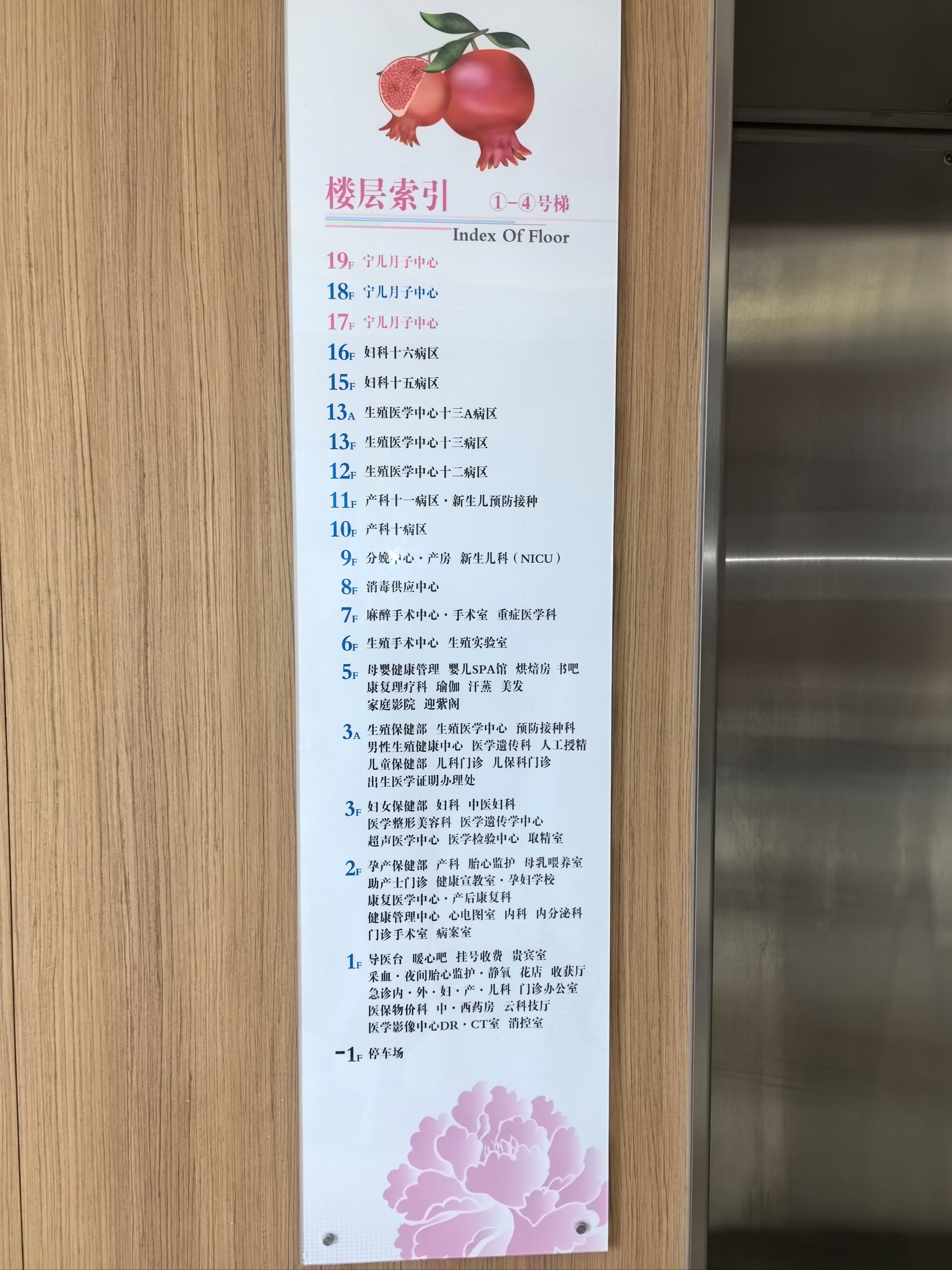 关于北京妇产医院、价格亲民,性价比高跑腿挂号，保证为客户私人信息保密的信息