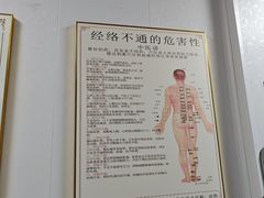 -来康盲人按摩(惠民北街店)