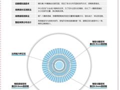 -沫芮眼镜·蔡司官方授权店(人民广场店)