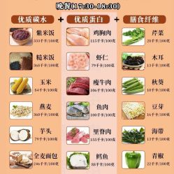 -Fundi张玉珊修身堂·indiba·BTL科技瘦身