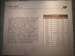 -云南省博物馆