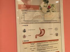 -爱康国宾体检中心(总部基地分院)