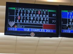 -广州保龄球馆(广州天河体育中心店)