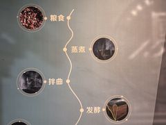 -泸州老窖景区