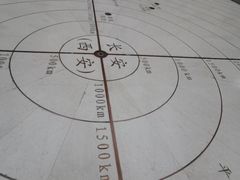 -西安大唐西市博物馆