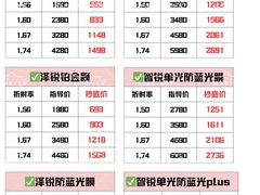 -南屏步行街