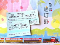 -岚山嵯峨野观光小火车