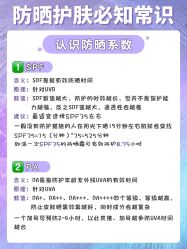 -美肤盾祛痘·问题肌头疗管理中心