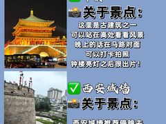 -西安城墙·碑林历史文化景区