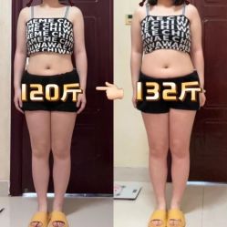 -Fundi张玉珊修身堂·indiba·BTL科技瘦身