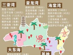 -三亚千古情
