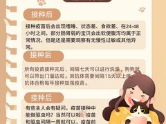 -瑞派·关忠动物医院(国瑞店)