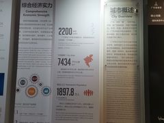 -广州市城市规划展览中心
