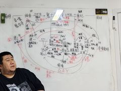 -戏精管理局·剧本杀·桌游·血染钟楼
