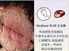 -王森咖啡西点烘焙培训(上海名厨中心店)