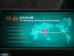 -中国湿地博物馆