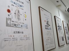 -缤纷鸟美术书法(汉神购物广场校区)