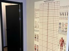 -NRG健身私教CLUB(打浦桥店)