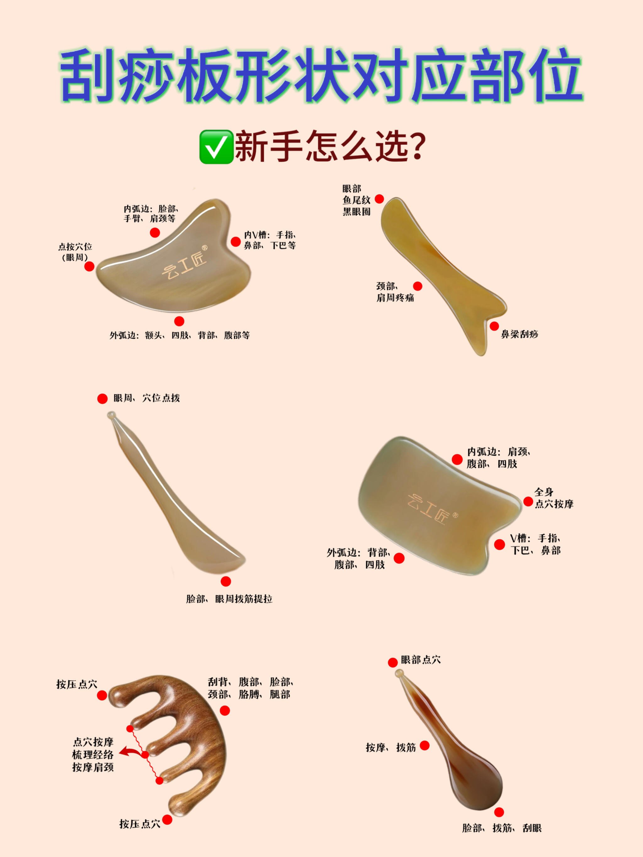 刮痧板去法令纹图解图片