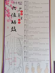 -瘦立方身材管理中心
