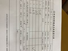 -罗伯特眼镜·蔡司官方授权(罗湖国贸店)