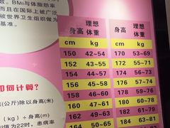 -世新养生馆(福马路店)