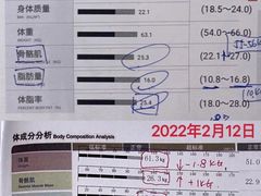 -能量健身私教工作室(1527店)