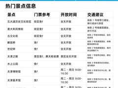 -必点海鲜·海肠捞饭(滨江道一店)