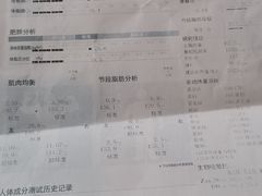 -可逸运动健身(鸿恩寺店)