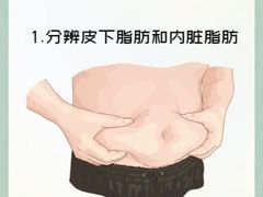 -万达广场(东莞东城店)
